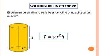 El volumen de un cilindro es la base del cilindro multiplicada por
su altura.
𝑽 = 𝝅𝒓𝟐
𝒉
VOLUMEN DE UN CILINDRO
 