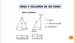ÁREA Y VOLUMEN DE UN CONO
 