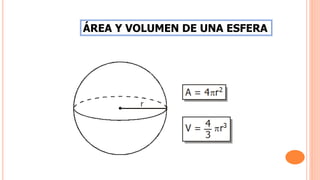 ÁREA Y VOLUMEN DE UNA ESFERA
 