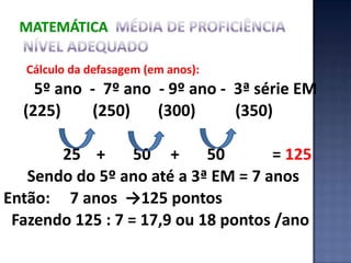 Saresp 2009/2010   Na 3ª série houve um movimento nos dois níveis inferiores, mas houve diminuição nos níveis adequados e avançadosp.41 -42