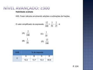 NÍVEL BÁSICO: 200 a <250P. 102