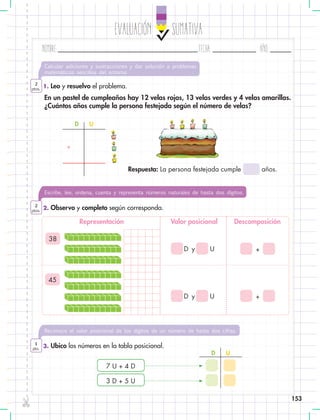 EvaluaciÓn SUMATIVA
Nombre: Fecha: año:
✄
153
1. Leo y resuelvo el problema.
3. Ubico los números en la tabla posicional.
2. Observo y completo según corresponda.
Calcular adiciones y sustracciones y dar solución a problemas
matemáticos sencillos del entorno
Reconoce el valor posicional de los dígitos de un número de hasta dos cifras.
Escribe, lee, ordena, cuenta y representa números naturales de hasta dos dígitos.
2
ptos.
1
pto.
2
ptos.
En un pastel de cumpleaños hay 12 velas rojas, 13 velas verdes y 4 velas amarillas.
¿Cuántos años cumple la persona festejada según el número de velas?
D U
+
Respuesta: La persona festejada cumple años.
Representación Valor posicional Descomposición
38
D y
+
+
D y
U
U
45
D U
7 U + 4 D
3 D + 5 U
 