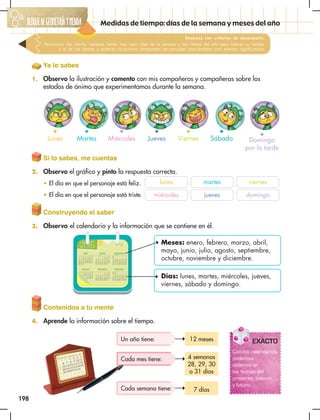 198
Medidas de tiempo: días de la semana y meses del año
Destreza con criterios de desempeño:
Reconocer día, noche, mañana, tarde, hoy, ayer, días de la semana y los meses del año para valorar su tiempo
y el de los demás y ordenar situaciones temporales secuenciales asociándolas con eventos significativos.
Construyendo el saber
3. Observo el calendario y la información que se contiene en él.
Ya lo sabes
1. Observo la ilustración y comento con mis compañeros y compañeras sobre los
estados de ánimo que experimentamos durante la semana.
Si lo sabes, me cuentas
2. Observo el gráfico y pinto la respuesta correcta.
• El día en que el personaje está feliz.
• El día en que el personaje está triste.
Contenidos a tu mente
4. Aprende la información sobre el tiempo.
Lunes Martes Miércoles Jueves Viernes Sábado Domingo
por la tarde
lunes
miércoles
martes
jueves
viernes
domingo
Con los calendarios
podemos
determinar
las fechas del
presente, pasado
y futuro.
12 meses
Un año tiene:
Cada mes tiene:
7 días
Cada semana tiene:
Meses: enero, febrero, marzo, abril,
mayo, junio, julio, agosto, septiembre,
octubre, noviembre y diciembre.
Días: lunes, martes, miércoles, jueves,
viernes, sábado y domingo.
4 semanas
28, 29, 30
o 31 días
EXACTO
BLOQUEdeGEOMETRÍAYMEDIDA
 