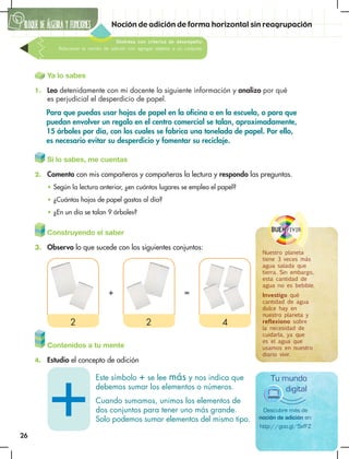 26
BLOQUE DE álgebra Y FUNCIONES
6
Noción de adición de forma horizontal sin reagrupación
Destreza con criterios de desempeño:
Relacionar la noción de adición con agregar objetos a un conjunto.
Contenidos a tu mente
4. Estudio el concepto de adición
Si lo sabes, me cuentas
2. Comento con mis compañeros y compañeras la lectura y respondo las preguntas.
• Según la lectura anterior, ¿en cuántos lugares se emplea el papel?
• ¿Cuántas hojas de papel gastas al día?
• ¿En un día se talan 9 árboles?
Ya lo sabes
1. Leo detenidamente con mi docente la siguiente información y analizo por qué
es perjudicial el desperdicio de papel.
Para que puedas usar hojas de papel en la oficina o en la escuela, o para que
puedan envolver un regalo en el centro comercial se talan, aproximadamente,
15 árboles por día, con los cuales se fabrica una tonelada de papel. Por ello,
es necesario evitar su desperdicio y fomentar su reciclaje.
BUENvivir
Nuestro planeta
tiene 3 veces más
agua salada que
tierra. Sin embargo,
esta cantidad de
agua no es bebible.
Investigo qué
cantidad de agua
dulce hay en
nuestro planeta y
reflexiono sobre
la necesidad de
cuidarla, ya que
es el agua que
usamos en nuestro
diario vivir.
Descubre más de
noción de adición en:
http://goo.gl/5xfFZ
Tu mundo
digital
Construyendo el saber
3. Observo lo que sucede con los siguientes conjuntos:
=
+
2 2 4
+
Este símbolo + se lee más y nos indica que
debemos sumar los elementos o números.
Cuando sumamos, unimos los elementos de
dos conjuntos para tener uno más grande.
Solo podemos sumar elementos del mismo tipo.
 