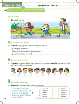 BLOQUE DE álgebra Y FUNCIONES
6
96
Ordinales del 1.o
al 10.o
Destreza con criterios de desempeño:
Reconocer ordinales del primero al décimo.
Construyendo el saber
3. Observo el orden en el que se encuentran los personajes y escribo el número ordinal
que corresponde a su posición.
Ya lo sabes
1. Observo la carrera.
Si lo sabes, me cuentas
2. Respondo las preguntas sobre la ilustración anterior.
Contenidos a tu mente
4. Aprendo los nombres de los números ordinales.
• ¿Quién ganó la carrera?
• ¿Cómo es el niño que está en segundo lugar?
• ¿En qué lugar está el niño alto?
1.o 2.o
3.o
4.o
5.o
6.o
7.o
8.o
9.o
10.o
Los números ordinales
se utilizan para expresar
el orden en el que se
encuentra algún elemento
o una acción.
1.o
2.o
3.o
4.o
5.o
primero
segundo
tercero
cuarto
quinto
6.o
7.o
8.o
9.o
10.o
sexto
séptimo
octavo
noveno
décimo
 
