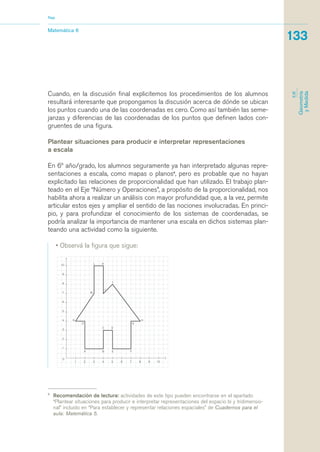 Nap 
Matemática 6 
Cuando, en la discusión final explicitemos los procedimientos de los alumnos 
resultará interesante que propongamos la discusión acerca de dónde se ubican 
los puntos cuando una de las coordenadas es cero. Como así también las seme-janzas 
y diferencias de las coordenadas de los puntos que definen lados con-gruentes 
de una figura. 
Plantear situaciones para producir e interpretar representaciones 
a escala 
En 6º año/grado, los alumnos seguramente ya han interpretado algunas repre-sentaciones 
a escala, como mapas o planos8, pero es probable que no hayan 
explicitado las relaciones de proporcionalidad que han utilizado. El trabajo plan-teado 
en el Eje “Número y Operaciones”, a propósito de la proporcionalidad, nos 
habilita ahora a realizar un análisis con mayor profundidad que, a la vez, permite 
articular estos ejes y ampliar el sentido de las nociones involucradas. En princi-pio, 
y para profundizar el conocimiento de los sistemas de coordenadas, se 
podría analizar la importancia de mantener una escala en dichos sistemas plan-teando 
una actividad como la siguiente. 
• Observá la figura que sigue: 
8 Recomendación de lectura: actividades de este tipo pueden encontrarse en el apartado 
“Plantear situaciones para producir e interpretar representaciones del espacio bi y tridimensio-nal” 
incluido en “Para establecer y representar relaciones espaciales” de Cuadernos para el 
aula: Matemática 5. 
133 
EJE 
Geometría 
y Medida 
 