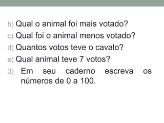 b) Qual o animal foi mais votado?
c) Qual foi o animal menos votado?
d) Quantos votos teve o cavalo?
e) Qual animal teve 7 votos?
3) Em seu caderno escreva os
números de 0 a 100.
 