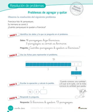 Resolución de problemas
_ciento _doce
Problemas de agregar y quitar
Observa la resolución del siguiente problema
Francisca hizo 16 panqueques.
Su hermano se comió 3.
¿Cuántos panqueques le quedan a Francisca?
Identifica los datos y lo que se pregunta en el problema.
Datos: 16 _panqueques _hizo F_rancisca.
3 _panqueques _se _comió _su _hermano.
Pregunta:¿Cuántos _panqueques _le _quedan _a F_rancisca?
Usa las fichas para representar el problema.
Escribe la operación y calcula lo pedido.
Responde la pregunta.
Respuesta: A F_rancisca _le _quedan 13 _panqueques.
PASO 1
PASO 2
PASO 3
PASO 4
Problemas de agregar y quitar
?
16 3– =
16
?
3
Cuando conoces una cantidad
y lo que se le quita, con la resta
conoces la cantidad que queda.
112 VERSIÓN NO COMERCIALIZABLE
 