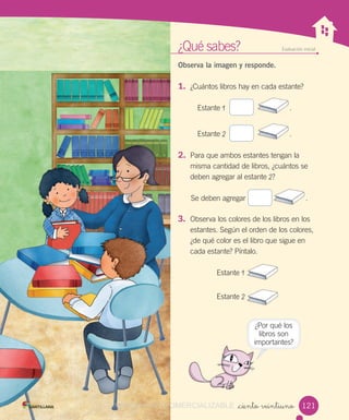 ¿Qué sabes? Evaluación inicial
Observa la imagen y responde.
1. ¿Cuántos libros hay en cada estante?
Estante 1 .
Estante 2 .
2. Para que ambos estantes tengan la
misma cantidad de libros, ¿cuántos se
deben agregar al estante 2?
Se deben agregar .
3. Observa los colores de los libros en los
estantes. Según el orden de los colores,
¿de qué color es el libro que sigue en
cada estante? Píntalo.
Estante 1
Estante 2
_ciento veintiuno 121
¿Por qué los
libros son
importantes?
VERSIÓN NO COMERCIALIZABLECOMERCIALIZABLE
 