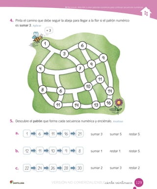 Reconocer, describir, crear y continuar patrones repetitivos
_ciento veintinueve
4. Pinta el camino que debe seguir la abeja para llegar a la flor si el patrón numérico
es sumar 3. Aplicar
5. Descubre el patrón que forma cada secuencia numérica y enciérralo. Analizar
a.
b.
c. 22
12
1
24
11
6
26
10
11
28
9
16
30
8
21 sumar 3 sumar 5 restar 5
sumar 1 restar 1 restar 5
sumar 2 sumar 3 restar 2
Reconocer, describir y crear patrones numéricos para continuar secuencias numéricas
1
3
6
7
9
9
8 6
11
11
10
14
14
1613
4
129
+ 3
VERSIÓN NO COMERCIALIZABLE_ciento veintinueveCOMERCIALIZABLE_ciento veintinueve
 