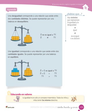Educando en valores
La igualdad no es solo un concepto matemático. Todos los niños y
niñas tienen los mismos derechos.
Contar, leer y representar números hasta el 20.Reconocer, describir y registrar la igualdad y la desigualdad
_ciento _treinta y _cinco
Una desigualdad corresponde a una relación que existe entre
dos cantidades distintas. Se puede representar por una
balanza en desequilibrio.
8 no es igual a 14
8 ≠ 14
Una igualdad corresponde a una relación que existe entre dos
cantidades iguales. Se puede representar por una balanza
en equilibrio.
8 + 6 es igual a 14
8 + 6 = 14
14 = 14
Aprende
Hay símbolos
que representan
la igualdad y la
desigualdad.
=
igual
≠
no es igual
o es distinto
¿Sabías que...?
135
8
8
VERSIÓN NO COMERCIALIZABLE_ciento _treinta y _cincoCOMERCIALIZABLE_ciento _treinta y _cinco
 