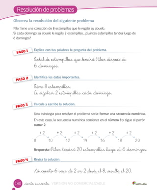 Resolución de problemas
_ciento _cuarenta
Observa la resolución del siguiente problema
Pilar tiene una colección de 8 estampillas que le regaló su abuelo.
Si cada domingo su abuelo le regala 2 estampillas, ¿cuántas estampillas tendrá luego de
6 domingos?
Explica con tus palabras la pregunta del problema.
T_otal _de _estampillas _que _tendrá P_ilar _después _de
6 _domingos.
Identifica los datos importantes.
T_iene 8 _estampillas.
Le _regalan 2 _estampillas _cada _domingo.
Calcula y escribe la solución.
Una estrategia para resolver el problema sería: formar una secuencia numérica.
En este caso, la secuencia numérica comienza en el número 8 y sigue el patrón
sumar 2.
+ 2 + 2 + 2 + 2 + 2 + 2
8 10 12 14 16 18 20
Respuesta: P_ilar _tendrá 20 _estampillas _luego _de 6 _domingos.
Revisa la solución.
Si _cuento 6 veces _de 2 _en 2 _desde _el 8, _resulta _el 20.
PASO 1
PASO 2
PASO 3
PASO 4
140 VERSIÓN NO COMERCIALIZABLE
 