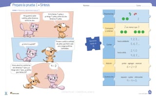 Unidad 1: Números y operaciones hasta el
4 – 2
2 es menor que 3
juntar - agregar - avanzar
6 + 2 = 8
separar - quitar - retroceder
9 – 4 = 5
2
1, 2, 3, ...
5, 6, 7, ...
2, 1, 0
9, 8, 7, ...
Contar
Sustracción
Comparar
y ordenar
Adición
Representar
Números
hasta el
9
¿Cómo lo supiste?
Si tú tienes 4 patas y
yo tengo 4 patas, entre los dos
tenemos 8 patas.
Me gustaría saber
cuántas patas tenemos
entre los dos.
hacia adelante
hacia atrás
Primero conté la cantidad
de patas que tiene cada
uno y luego junté las
cantidades.
Ahora dime tú: si entre los
dos tenemos 4 ojos y yo
tengo solo 2 ojos, ¿cuántos
ojos tienes tú?
Nombre: Curso:
Casa del Saber
Prepara la prueba 1 • Síntesis
VERSIÓN NO COMERCIALIZABLE
 