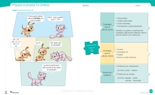 Casa del Saber
Estrategias
para el
cálculo escrito
Estrategias
para el
cálculo mental
Situaciones
problema
Operaciones
hasta el
50
• Sobreconteo.
• Conteo hacia atrás.
• Cinta numerada.
• Composición y descomposición.
También se pueden comprobar los
resultados aplicando la relación inversa
entre la adición y la sustracción.
•••
•••
•••
•••
•••
•••
Unidad 3: Operaciones hasta el 50
Nombre: Curso:Prepara la prueba 3 • Síntesis
Ahora puedo realizar
cálculos mentales con
mucha rapidez.mucha rapidez.
Umm… a ver, ¿cuánto
es 24 + 17?
¡Tan rápido que
lo calculaste!
Es 41.
24 + 17
24 + 6 + 11
30 + 11
41
¿Cómo lo habrá hecho
para encontrar tan rápido
el resultado?
VERSIÓN NO COMERCIALIZABLE
 