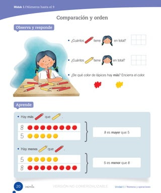 Unidad 1 / Números y operaciones
Módulo 1 / Números hasta el 9
veinte
Comparación y orden
• Hay más que .
• Hay menos que .
8 es mayor que 5
5 es menor que 8
• ¿Cuántos tiene en total?
• ¿Cuántos tiene en total?
• ¿De qué color de lápices hay más? Encierra el color.
Observa y responde
}
}5
8
5
8
Aprende
20 VERSIÓN NO COMERCIALIZABLE
 