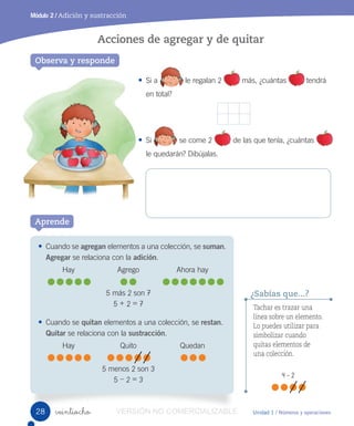Unidad 1 / Números y operaciones
Módulo 2 / Adición y sustracción
• Cuando se agregan elementos a una colección, se suman.
Agregar se relaciona con la adición.
Hay Agrego Ahora hay
5 más 2 son 7
5 + 2 = 7
• Cuando se quitan elementos a una colección, se restan.
Quitar se relaciona con la sustracción.
Hay Quito Quedan
5 menos 2 son 3
5 – 2 = 3
Acciones de agregar y de quitar
• Si a le regalan 2 más, ¿cuántas tendrá
en total?
• Si se come 2 de las que tenía, ¿cuántas
le quedarán? Dibújalas.
veintiocho
Observa y responde
Aprende
Tachar es trazar una
línea sobre un elemento.
Lo puedes utilizar para
simbolizar cuando
quitas elementos de
una colección.
4 – 2
¿Sabías que...?
28 VERSIÓNVERSIÓN NONO COMERCIALIZABLECOMERCIALIZABLE
 
