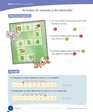 Unidad 1 / Números y operaciones
Módulo 2 / Adición y sustracción
_treinta
Acciones de avanzar y de retroceder
• ¿En qué casillero se encuentra cada ficha?
Escribe el número.
• ¿Cuántos casilleros debe avanzar
para alcanzar a ?
• ¿Cuántos casilleros debe retroceder
para llegar al casillero de ??
• Al avanzar, se suma. Avanzar se relaciona con la adición.
2 + 5 = 7
• Al retroceder, se resta. Retroceder se relaciona con la sustracción.
7 – 5 = 2
0 1 2 3 4 5 6 7 8 9
0 1 2 3 4 5 6 7 8 9
Observa y responde
Aprende
30 VERSIÓN NO COMERCIALIZABLE
 