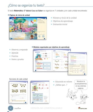 Nosotros te
acompañaremos
en las distintas
páginas.
¿Cómo se organiza tu texto?
El texto Matemática 1º básico Casa del Saber se organiza en 7 unidades y en cada unidad encontrarás:
_cuatro
Páginas de inicio de unidad
• Número y título de la unidad
• Objetivos de aprendizaje
• Evaluación inicial
• Observa y responde
• Aprende
• Practica
• Ponte a prueba
Módulos organizados por objetivos de aprendizaje
• Educando en valores
• ¿Sabías que…?
Secciones de cada unidad
Contar, leer y representar números hasta el 9
_diecinueve
5. Cuenta los elementos y escribe el número que corresponda. Interpretar
6. Cuenta en voz alta los números del 0 al 9, hacia adelante y hacia atrás. Luego, completa las
cuadrículas con los números siguiendo el conteo.
a.
b.
c.
d.
a.
b.
7 8 9
0 1 2
Educando en valores
Cuando cuentes en voz alta cuida el volumen de tu voz, para que
no interrumpas el trabajo de tus compañeras y compañeros.
1919 Unidad 1 / Números y operaciones
Módulo 2 / Adición y sustracción
• Cuando se agregan elementos a una colección, se suman.
Agregar se relaciona con la adición.
Hay Agrego Ahora hay
5 más 2 son 7
5 + 2 = 7
• Cuando se quitan elementos a una colección, se restan.
Quitar se relaciona con la sustracción.
Hay Quito Quedan
5 menos 2 son 3
5 – 2 = 3
Acciones de agregar y de quitar
• Si a le regalan 2 más, ¿cuántas tendrá
en total?
• Si se come 2 de las que tenía, ¿cuántas
le quedarán? Dibújalas.
veintiocho
Observa y responde
Aprende
Tachar es trazar una
línea sobre un elemento.
Lo puedes utilizar para
simbolizar cuando
quitas elementos de
una colección.
4 – 2
¿Sabías que...?
28
Unidad 1
¿Qué sabes? Evaluación inicial
Observa la imagen y responde.
1. ¿Cuántos niños y niñas hay en total
en la imagen? Representa la cantidad
utilizando la pegatina 1 de la página 161.
2. ¿Cuántas tiene la bandera? Encierra
el número.
1 0 2
3. Encierra el grupo donde hay más .
_doce _trece
Números y operaciones
hasta el 9
En esta unidad aprenderás a:
• Contar hasta el número 9 de 1 en 1.
• Leer y representar números hasta el 9 en forma concreta, pictórica y simbólica.
• Comparar y ordenar números hasta el 9.
• Representar situaciones de juntar-separar, agregar-quitar y avanzar-retroceder mediante
adiciones y sustracciones.
• Conocer las combinaciones aditivas básicas de los números.
• Mostrar curiosidad e interés por el aprendizaje de la matemática.
• Manifestar un estilo de trabajo ordenado y metódico.
12 13
Unidad 1 / Números y operaciones
a.
b.
c.
d.
Comparar y ordenar números hasta el 9Módulo 1 / Números hasta el 9
veintiunoveinte
Comparación y orden
• Hay más que .
• Hay menos que .
8 es mayor que 5
5 es menor que 8
• ¿Cuántos tiene en total?
• ¿Cuántos tiene en total?
• ¿De qué color de lápices hay más? Encierra el color.
1. Encierra el número que corresponda en cada caso. Identificar
• El número mayor. • El número menor.
2. Encierra mayor o menor según corresponda. Comparar
Observa y responde
Practica
}
}5
8
5
3
5
6
2
1
4
5
7
8
a.
b.
c.
.que
Aprende menor
mayor
es
es
es
menor
mayor
menor
mayor
que
que
que
3
4
7
2
6
5
20 2121veintiuno
2
6
5
Comparar y ordenar números hasta el 9
Ponte a prueba
Lee la siguiente situación y responde.
Leo, Pepe y Samuel juegan a lanzar un dado. En este juego gana
quien obtiene la mayor cantidad de puntos en la cara superior.
Si Leo obtuvo :
• ¿Qué cara del dado debería obtener Samuel para ganarle a Leo?
Enciérrala.
• ¿Qué cara del dado debería obtener Pepe para que nadie
le gane? Enciérrala.
6. Escribe en la cuadrícula los números en el orden que se indica. Organizar
• De menor a mayor.
a.
b.
• De mayor a menor.
c.
d.
veintitrés
8 - 1 - 5
9 - 4 - 6
9 - 3 - 7 - 0
2 - 8 - 3 - 7
La cantidad de puntos
que aparecen en las
caras de un dado de seis
caras son generalmente:
¿Sabías que...?
Lo importante
no es ganar, sino
jugar y pasarlo
bien.
2323
4 VERSIÓN NO COMERCIALIZABLE
 