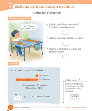 Observa y responde
Unidades y decenas
Sistema de numeración decimal
Módulo
4
Aquí hay una
decena de cubos.
Unidad 2 / Números y operaciones_sesenta y _cuatro
• ¿Cuántos cubos forman una decena?
Cuéntalos y escribe la cantidad.
• ¿Cuántos cubos hay en total en la imagen?
• ¿Cuántos cubos quedan si se quita una
decena de cubos?
Una decena es un grupo de 10 unidades.
1 decena equivale a 10 unidades
1 D equivale a 10 U
1 D y 5 U son 15 unidades
1 decena
Aprende
Los números se pueden
representar en una tabla
de posiciones o tabla
posicional.
¿Sabías que...?
1 unidad
D U
2 3
D U
1 5
64 VERSIÓN NO COMERCIALIZABLE
 
