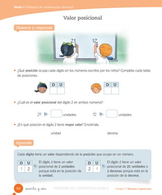 Unidad 2 / Números y operaciones_sesenta y _seis
Módulo 4 / Sistema de numeración decimal
Valor posicional
• ¿Qué posición ocupa cada dígito en los números escritos por los niños? Completa cada tabla
de posiciones.
• ¿Cuál es el valor posicional del dígito 2 en ambos números?
21 unidades 12 unidades
• ¿En qué posición el dígito 2 tiene mayor valor? Enciérrala.
unidad decena
Observa y responde
Cada dígito tiene un valor dependiendo de la posición que ocupe en un número.
El dígito 2 tiene un valor
posicional de 2 unidades
porque está en la posición de
la unidad.
El dígito 2 tiene un valor
posicional de 20 unidades o
2 decenas porque está en la
posición de la decena.
Aprende
D U
1 2
D U
2 1
D U D U
66 VERSIÓN NO COMERCIALIZABLE
 