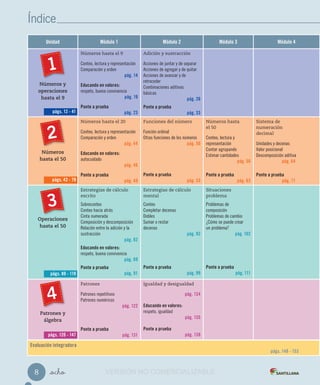 Índice
Unidad Módulo 1 Módulo 2 Módulo 3 Módulo 4
Números y
operaciones
hasta el 9
Números hasta el 9
Conteo, lectura y representación
Comparación y orden
pág. 14
Educando en valores:
respeto, buena convivencia
pág. 19
Ponte a prueba
pág. 23
Adición y sustracción
Acciones de juntar y de separar
Acciones de agregar y de quitar
Acciones de avanzar y de
retroceder
Combinaciones aditivas
básicas
pág. 26
Ponte a prueba
pág. 33
Números
hasta el 50
Números hasta el 20
Conteo, lectura y representación
Comparación y orden
pág. 44
Educando en valores:
autocuidado
pág. 46
Ponte a prueba
pág. 49
Funciones del número
Función ordinal
Otras funciones de los números
pág. 50
Ponte a prueba
pág. 53
Números hasta
el 50
Conteo, lectura y
representación
Contar agrupando
Estimar cantidades
pág. 56
Ponte a prueba
pág. 63
Sistema de
numeración
decimal
Unidades y decenas
Valor posicional
Descomposición aditiva
pág. 64
Ponte a prueba
pág. 71
Operaciones
hasta el 50
Estrategias de cálculo
escrito
Sobreconteo
Conteo hacia atrás
Cinta numerada
Composición y descomposición
Relación entre la adición y la
sustracción
pág. 82
Educando en valores:
respeto, buena convivencia
pág. 89
Ponte a prueba
pág. 91
Estrategias de cálculo
mental
Conteo
Completar decenas
Dobles
Sumar o restar
decenas
pág. 92
Ponte a prueba
pág. 99
Situaciones
problema
Problemas de
composición
Problemas de cambio
¿Cómo se puede crear
un problema?
pág. 102
Ponte a prueba
pág. 111
Patrones y
álgebra
Patrones
Patrones repetitivos
Patrones numéricos
pág. 122
Ponte a prueba
pág. 131
Igualdad y desigualdad
pág. 134
Educando en valores:
respeto, igualdad
pág. 135
Ponte a prueba
pág. 139
1
págs. 12 - 41
págs. 42 - 79
págs. 80 - 119
págs. 120 - 147
2
3
4
Evaluación integradora
págs. 148 - 153
_ocho8 VERSIÓN NO COMERCIALIZABLE
 