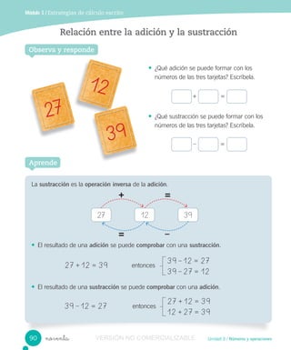 Unidad 3 / Números y operacionesnoventa
Módulo 1 / Estrategias de cálculo escrito
Relación entre la adición y la sustracción
Observa y responde
• ¿Qué adición se puede formar con los
números de las tres tarjetas? Escríbela.
• ¿Qué sustracción se puede formar con los
números de las tres tarjetas? Escríbela.
+ =
– =
La sustracción es la operación inversa de la adición.
• El resultado de una adición se puede comprobar con una sustracción.
• El resultado de una sustracción se puede comprobar con una adición.
Aprende
39	– 12 =		27
39	– 27 =		12
27	+ 12 =		39
12	+ 27 =		39
27	+ 12 =		39																	entonces
+
–
=
=
39	– 12 =		27																		entonces
27 12 39
27
12
39
90 VERSIÓN NO COMERCIALIZABLE
 