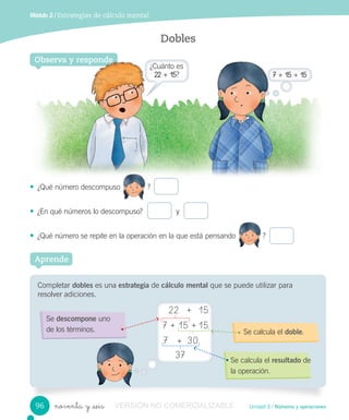 Unidad 3 / Números y operacionesnoventa y _seis
Módulo 2 / Estrategias de cálculo mental
Dobles
• ¿Qué número descompuso ?
• ¿En qué números lo descompuso? y
• ¿Qué número se repite en la operación en la que está pensando ?
Observa y responde
Completar dobles es una estrategia de cálculo mental que se puede utilizar para
resolver adiciones.
Aprende
Se descompone uno
de los términos. Se calcula el doble.
Se calcula el resultado de
la operación.
96
Dobles
• ¿Qué número descompuso ?
Observa y respondeObserva y responde
¿Qué número descompuso ?¿Qué número descompuso ?
¿Qué número se repite en la operación en la que está pensando ?
22 + 15
7 + 15 + 15
7 + 30
37
¿Cuánto es
22 + 15? 7 + 15 + 15
VERSIÓN NO COMERCIALIZABLE
 