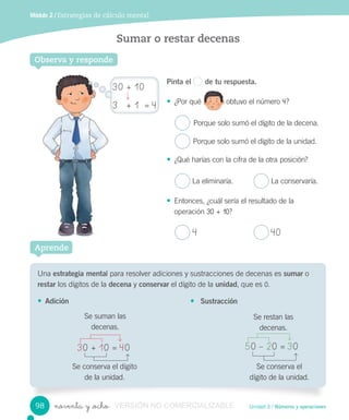 Unidad 3 / Números y operaciones
Módulo 2 / Estrategias de cálculo mental
noventa y _ocho
Sumar o restar decenas
Observa y responde
Pinta el de tu respuesta.
• ¿Por qué obtuvo el número 4?
Porque solo sumó el dígito de la decena.
Porque solo sumó el dígito de la unidad.
• ¿Qué harías con la cifra de la otra posición?
La eliminaría. La conservaría.
• Entonces, ¿cuál sería el resultado de la
operación 30 + 10?
4 40
Una estrategia mental para resolver adiciones y sustracciones de decenas es sumar o
restar los dígitos de la decena y conservar el dígito de la unidad, que es 0.
• Adición
Aprende
• Sustracción
30 + 10 = 40 50 – 20 = 30
Se suman las
decenas.
Se restan las
decenas.
Se conserva el dígito
de la unidad.
Se conserva el
dígito de la unidad.
¿Por qué obtuvo el número
98
30 + 10
3 + 1 = 4
VERSIÓN NO COMERCIALIZABLE
 
