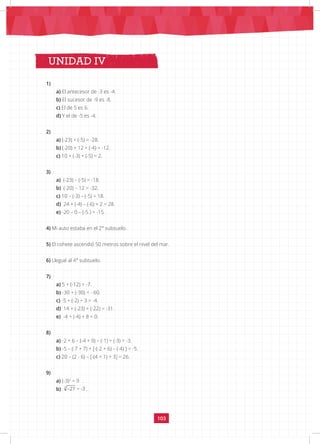 103
UNIDAD IV
1)
a) El antecesor de -3 es -4.
b) El sucesor de -9 es -8.		
c) El de 5 es 6.		
d) Y el de -5 es -4.
2)
a) (-23) + (-5) = -28.
b) (-20) + 12 + (-4) = -12.
c) 10 + (-3) + (-5) = 2.
3)
a) (-23) – (-5) = -18.
b) (-20) – 12 = -32.
c) 10 – (-3) – (-5) = 18.
d) 24 + (-4) – (-6) + 2 = 28.
e) -20 – 0 – (-5 ) = -15.
4) Mi auto estaba en el 2° subsuelo.
5) El cohete ascendió 50 metros sobre el nivel del mar.
6) Llegué al 4° subsuelo.
7)
a) 5 + (-12) = -7.
b) -30 + (-30) = - 60.
c) -5 + (-2) + 3 = -4.
d) 14 + (-23) + (-22) = -31.
e) -4 + (-4) + 8 = 0.
8)
a) -2 + 6 – (-4 + 9) – (-1) + (-3) = -3.
b) -5 – (-7 + 7) + [-(-2 + 6) – (-4) ] = -5.
c) 20 – (2 - 6) – [-(4 + 1) + 3] = 26.
9)
a) (-3)2
= 9 .
b) −
3
27 = -3 .
 