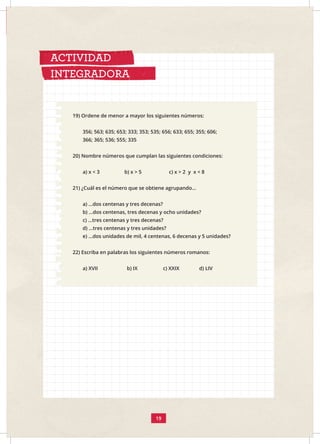 19
ACTIVIDAD
INTEGRADORA
19) Ordene de menor a mayor los siguientes números:
356; 563; 635; 653; 333; 353; 535; 656; 633; 655; 355; 606;
366; 365; 536; 555; 335
20) Nombre números que cumplan las siguientes condiciones:
a) x < 3 b) x > 5 c) x > 2 y x < 8
21) ¿Cuál es el número que se obtiene agrupando…
a) ...dos centenas y tres decenas?
b) ...dos centenas, tres decenas y ocho unidades?
c) ...tres centenas y tres decenas?
d) ...tres centenas y tres unidades?
e) ...dos unidades de mil, 4 centenas, 6 decenas y 5 unidades?
22) Escriba en palabras los siguientes números romanos:
a) XVII		 b) IX		 c) XXIX		 d) LIV
 