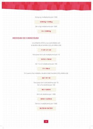 74
De kg a g, multiplicamos por 1000
3,546 kg = 3.546 g
De t a kg multiplicamos por 1000
2 t = 2.000 kg
MEDIDAS DE CAPACIDAD
La unidad es el litro y sus submúltiplos son
el decilitro (dl), el centilitro (cl) y el mililitro (ml)
l > dl > cl > ml
Para pasar de l a dl, multiplicamos por 10
10 72 l = 720 dl
De 1 l a cl, multiplicamos por 100
7 l = 700 cl
En cuanto a los múltiplos, decalitro (dal), hectolitro (hl) y kilolitro (kl)
dal < hl < kl
Para pasar de l a dal dividimos por 10.
De l a hl, dividimos por 100
96 l = 0,96 hl
De l a kl, dividimos por 1.000
3576 l = 3,576 kl
De kl a l, multiplicamos por 1.000
56,725 kl= 56.725 l
 