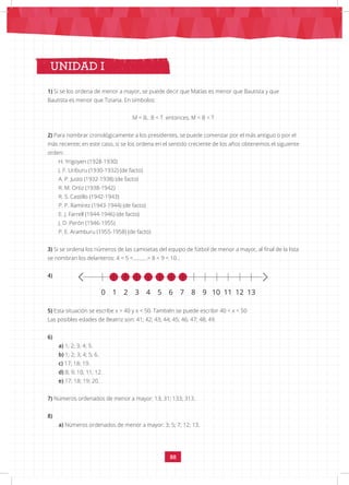 88
1) Si se los ordena de menor a mayor, se puede decir que Matías es menor que Bautista y que
Bautista es menor que Tiziana. En símbolos:
M < B, B < T entonces, M < B < T
2) Para nombrar cronológicamente a los presidentes, se puede comenzar por el más antiguo o por el
más reciente; en este caso, si se los ordena en el sentido creciente de los años obtenemos el siguiente
orden:
H. Yrigoyen (1928-1930)
J. F. Uriburu (1930-1932) (de facto)
A. P. Justo (1932-1938) (de facto)
R. M. Ortiz (1938-1942)
R. S. Castillo (1942-1943)
P. P. Ramírez (1943-1944) (de facto)
E. J. Farrell (1944-1946) (de facto)
J. D. Perón (1946-1955)
P. E. Aramburu (1955-1958) (de facto)
3) Si se ordena los números de las camisetas del equipo de fútbol de menor a mayor, al final de la lista
se nombran los delanteros: 4 < 5 <………..< 8 < 9 < 10…
4)
5) Esta situación se escribe x > 40 y x < 50. También se puede escribir 40 < x < 50
Las posibles edades de Beatriz son: 41; 42; 43; 44; 45; 46; 47; 48; 49.
6)
a) 1; 2; 3; 4; 5.
b) 1; 2; 3; 4; 5; 6.
c) 17; 18; 19.
d) 8; 9; 10; 11; 12.
e) 17; 18; 19; 20.
7) Números ordenados de menor a mayor: 13; 31; 133; 313.
8)
a) Números ordenados de menor a mayor: 3; 5; 7; 12; 13.
0 1 2 3 4 5 6 7 8 9 10 11 12 13
UNIDAD I
 