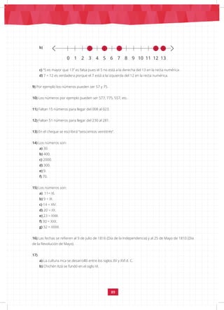 89
b)
c) “5 es mayor que 13” es falsa pues el 5 no está a la derecha del 13 en la recta numérica.
d) 7 < 12 es verdadera porque el 7 está a la izquierda del 12 en la recta numérica.
9) Por ejemplo los números pueden ser 57 y 75.
10) Los números por ejemplo pueden ser 577, 775, 557, etc.
11) Faltan 15 números para llegar del 008 al 023.
12) Faltan 51 números para llegar del 230 al 281.
13) En el cheque se escribirá “seiscientos veintitrés“.
14) Los números son:
a) 30.
b) 400.
c) 2000.
d) 300.
e) 9.
f) 70.
15) Los números son:
a) 11= XI.
b) 9 = IX.
c) 14 = XIV.
d) 20 = XX.
e) 23 = XXIII.
f) 30 = XXX.
g) 32 = XXXII.
16) Las fechas se refieren al 9 de julio de 1816 (Día de la Independencia) y al 25 de Mayo de 1810 (Día
de la Revolución de Mayo).
17)
a) La cultura inca se desarrolló entre los siglos XV y XVI d. C.
b) Chichén Itzá se fundó en el siglo VI.
0 1 2 3 4 5 6 7 8 9 10 11 12 13
 