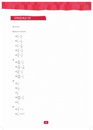 96
1) 40 años.
2) Algunos ejemplos:
a) 2 6
=
3 9
.
b) 1 2
=
5 10
.
		
c) 3 12
=
7 28
.
d) 8 2
=
12 3
.
e) 12 3
=
8 2
.
3)
a) 40 2
=
100 5
.
b) 35 7
=
100 20
.
c) 32 1
=
64 2
.
d) 300 1
=
900 3
.
4)
a) 1
4
.
b) 1
12
.
c) 1
5
.
d) 240 3
=
400 5
.
e) 2
5
.
5)
a)
12
= 1,5
8
.
b)
1
= 0,125
8
.
UNIDAD III
 