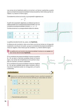 Matematica 10