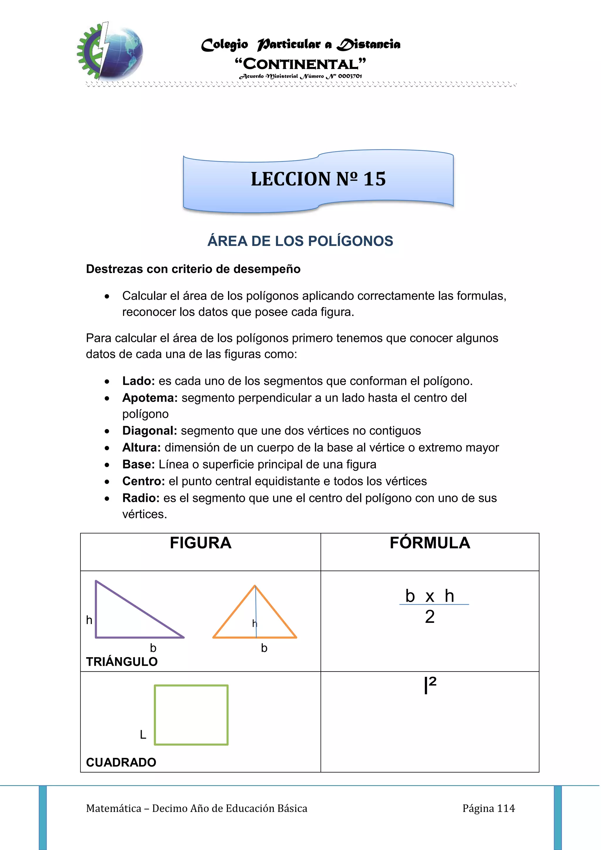 Colegio Particular a Distancia
“Continental”
Acuerdo Ministerial Número Nº 0003701
Matemática – Decimo Año de Educación Básica Página 114
ÁREA DE LOS POLÍGONOS
Destrezas con criterio de desempeño
 Calcular el área de los polígonos aplicando correctamente las formulas,
reconocer los datos que posee cada figura.
Para calcular el área de los polígonos primero tenemos que conocer algunos
datos de cada una de las figuras como:
 Lado: es cada uno de los segmentos que conforman el polígono.
 Apotema: segmento perpendicular a un lado hasta el centro del
polígono
 Diagonal: segmento que une dos vértices no contiguos
 Altura: dimensión de un cuerpo de la base al vértice o extremo mayor
 Base: Línea o superficie principal de una figura
 Centro: el punto central equidistante e todos los vértices
 Radio: es el segmento que une el centro del polígono con uno de sus
vértices.
FIGURA FÓRMULA
h
b b
TRIÁNGULO
b x h
2
L
CUADRADO
l²
LECCION Nº 15
h
 