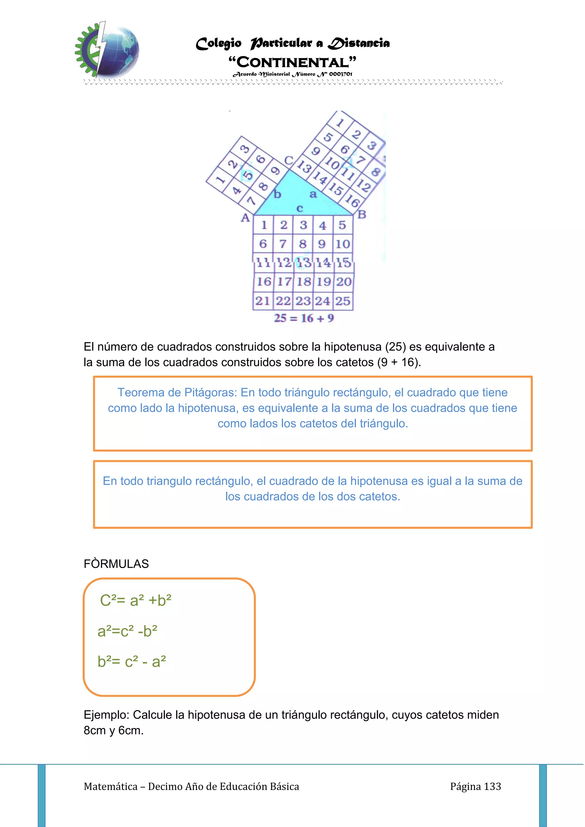 Colegio Particular a Distancia
“Continental”
Acuerdo Ministerial Número Nº 0003701
Matemática – Decimo Año de Educación Básica Página 133
El número de cuadrados construidos sobre la hipotenusa (25) es equivalente a
la suma de los cuadrados construidos sobre los catetos (9 + 16).
FÒRMULAS
Ejemplo: Calcule la hipotenusa de un triángulo rectángulo, cuyos catetos miden
8cm y 6cm.
Teorema de Pitágoras: En todo triángulo rectángulo, el cuadrado que tiene
como lado la hipotenusa, es equivalente a la suma de los cuadrados que tiene
como lados los catetos del triángulo.
En todo triangulo rectángulo, el cuadrado de la hipotenusa es igual a la suma de
los cuadrados de los dos catetos.
C²= a² +b²
a²=c² -b²
b²= c² - a²
 