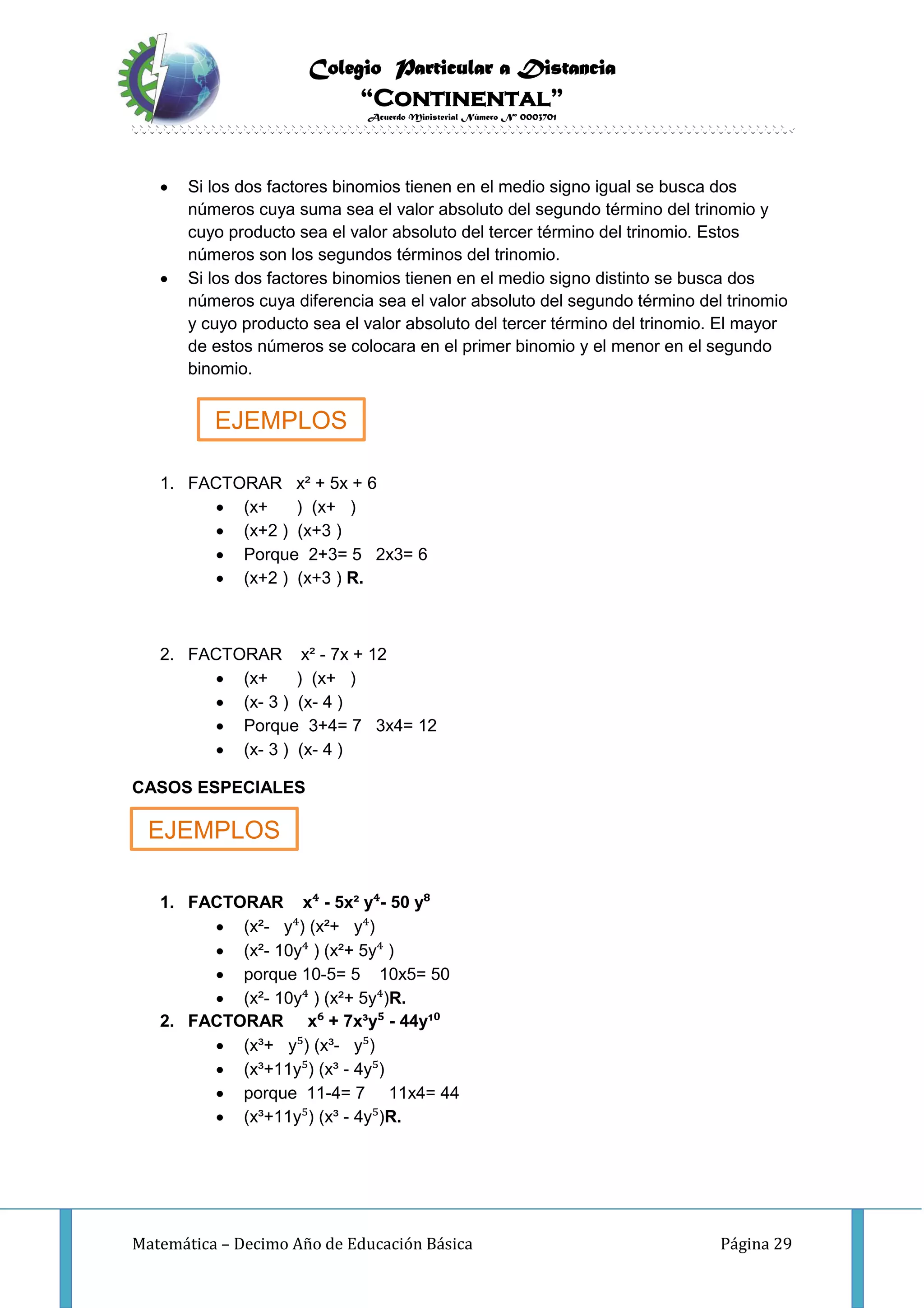 Colegio Particular a Distancia
“Continental”
Acuerdo Ministerial Número Nº 0003701
Matemática – Decimo Año de Educación Básica Página 29
 Si los dos factores binomios tienen en el medio signo igual se busca dos
números cuya suma sea el valor absoluto del segundo término del trinomio y
cuyo producto sea el valor absoluto del tercer término del trinomio. Estos
números son los segundos términos del trinomio.
 Si los dos factores binomios tienen en el medio signo distinto se busca dos
números cuya diferencia sea el valor absoluto del segundo término del trinomio
y cuyo producto sea el valor absoluto del tercer término del trinomio. El mayor
de estos números se colocara en el primer binomio y el menor en el segundo
binomio.
1. FACTORAR x² + 5x + 6
 (x+ ) (x+ )
 (x+2 ) (x+3 )
 Porque 2+3= 5 2x3= 6
 (x+2 ) (x+3 ) R.
2. FACTORAR x² - 7x + 12
 (x+ ) (x+ )
 (x- 3 ) (x- 4 )
 Porque 3+4= 7 3x4= 12
 (x- 3 ) (x- 4 )
CASOS ESPECIALES
1. FACTORAR x⁴ - 5x² y⁴- 50 y⁸
 (x²- y⁴) (x²+ y⁴)
 (x²- 10y⁴ ) (x²+ 5y⁴ )
 porque 10-5= 5 10x5= 50
 (x²- 10y⁴ ) (x²+ 5y⁴)R.
2. FACTORAR x⁶ + 7x³y⁵ - 44y¹⁰
 (x³+ y⁵) (x³- y⁵)
 (x³+11y⁵) (x³ - 4y⁵)
 porque 11-4= 7 11x4= 44
 (x³+11y⁵) (x³ - 4y⁵)R.
EJEMPLOS
EJEMPLOS
 