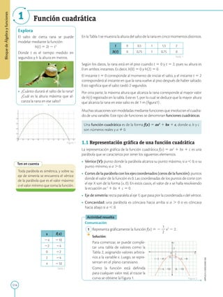 114
APPLICA
©
EDICIONES
SM
Bloque
de
Álgebra
y
funciones
Bloque
de
Álgebra
y
funciones
Función cuadrática
1
Explora
El salto de cierta rana se puede
modelar mediante la función:
h(t) 5 2t 2 t2
Donde t es el tiempo medido en
segundos y h la altura en metros.
•	 ¿Cuánto durará el salto de la rana?
¿Cuál es la altura máxima que al-
canza la rana en ese salto?
Ten en cuenta
Toda parábola es simétrica, y sobre su
eje de simetría se encuentra el vértice
de la parábola que es el valor máximo
o el valor mínimo que toma la función.
x f(x)
24 210
22 24
0 22
2 24
4 210
Figura 2
(0, 22)
(2, 24)
(22, 24)
(4, 210)
(24, 210)
2
1
Y
X
O
En la Tabla 1 se muestra la altura del salto de la rana en cinco momentos distintos.
t 0 0,5 1 1,5 2
h(t) 0 0,75 1 0,75 0
Según los datos, la rana está en el piso cuando t 5 0 y t 5 2, pues su altura es
0 en ambos instantes. Es decir, h(0) 5 0 y h(2) 5 0.
El instante t 5 0 corresponde al momento de iniciar el salto, y el instante t 5 2
corresponderá al instante en que la rana vuelve al piso después de haber saltado.
Esto significa que el salto tardó 2 segundos.
Por otra parte, la máxima altura que alcanza la rana corresponde al mayor valor
de h(t) registrado en la tabla. Este es 1, por lo cual se deduce que la mayor altura
que alcanza la rana en este salto es de 1 m (figura1) .
Muchas situaciones son modeladas mediante funciones que involucran el cuadra-
do de una variable. Este tipo de funciones se denominan funciones cuadráticas.
Una función cuadrática es de la forma f(x) 5 ax2
1 bx 1 c, donde a, b y c
son números reales y a Þ 0.
1.1 Representación gráfica de una función cuadrática
La representación gráfica de la función cuadrática f(x) 5 ax2
1 bx 1 c es una
parábola que se caracteriza por tener los siguientes elementos.
•	 Vértice (V): punto donde la parábola alcanza su punto máximo, si a , 0, o su
punto mínimo, si a . 0.
•	 Cortes de la parábola con los ejes coordenados (ceros de la función): puntos
donde el valor de la función es 0. Las coordenadas de los puntos de corte con
el eje X son de la forma (x, 0). En estos casos, el valor de x se halla resolviendo
la ecuación ax 2
1 bx 1 c 5 0.
•	 Eje de simetría: recta paralela al eje Y, que pasa por la coordenada x del vértice.
•	 Concavidad: una parábola es cóncava hacia arriba si a . 0 o es cóncava
hacia abajo si a , 0.
Actividad resuelta
Comunicación
	1	Representa gráficamente la función f(x) 5 2
1
—
2
x2
2 2.
		Solución:
		
Para comenzar, se puede comple-
tar una tabla de valores como la
Tabla 2, asignando valores arbitra-
rios a la variable x. Luego, se repre-
sentan en el plano cartesiano.
		
Como la función está definida
para cualquier valor real, al trazar la
curva se obtiene la Figura 1.
Tabla 2
Tabla 1
SM
Ediciones
Figura 1
 