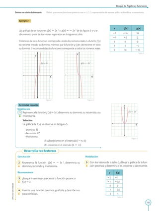 135
APPLICA
©
EDICIONES
SM
Bloque de Álgebra y funciones
Destreza con criterios de desempeño: Definir y reconocer funciones potencia con n= 1, 2, 3, representarlas de manera gráfica e identificar su monotonía.
Ejemplo 1
Las gráficas de las funciones f(x) 5 2x 3
y g(x) 5 2 2x 3
de las figuras 3 y 4, se
obtuvieron a partir de los valores registrados en la siguiente tabla.
El dominio de estas funciones corresponde a todos los números reales. La función f (x)
es creciente entodo su dominio, mientras que la función g (x)es decreciente en todo
su dominio. El recorrido de las dos funciones corresponde a todos los números reales.
Actividad resuelta
Modelación
	1	 Representa la función f (x) 5 3x2
. determina su dominio, su recorrido y su
monotonía.
		
Solución:
		La gráfica de f(x), se observa en la figura 5.
	 • Dominio: R
	 • Recorrido: R+
	 • Monotonía:
			 • Es decreciente en el intervalo (2∞, 0].
			 • Es creciente en el intervalo [0, 1 ∞).
Y
X
g(x) = _ 2x3
Y
X
f(x) = 2x3
f(x) = 3x
2
X
Y
x f(x) g(x)
22 216 16
21 22 2
0 0 0
1 2 22
2 16 216
Tabla 2
Tabla 3
Desarrolla tus destrezas
Figura 5
Ejercitación
	2	 Representa la función f(x) 5 2 3x 2
, determina su
dominio, recorrido y monotonía.
Razonamiento
	3	 ¿En qué intervalo es creciente la función potencia
f(x) 5 x
	4	 Inventa una función potencia, grafícala y describe sus
características.
Modelación
	5	 Con los valores de la tabla 3, dibuja la gráfica de la fun-
ción potencia y determina si es creciente o decreciente.
x f(x)
22 21
21 20,5
0 0
1 0,5
2 1
Figura 4
Figura 3
 
