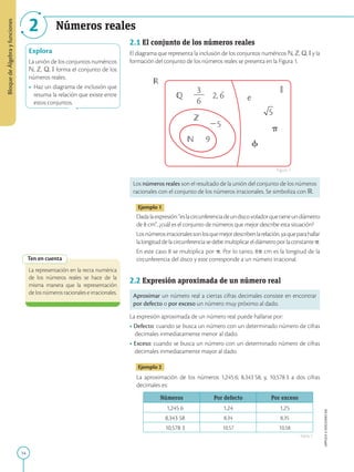 14
APPLICA
©
EDICIONES
SM
2 Números reales
Explora
La unión de los conjuntos numéricos
N, Z, Q, I forma el conjunto de los
números reales.
•	 Haz un diagrama de inclusión que
resuma la relación que existe entre
estos conjuntos.
Ten en cuenta
La representación en la recta numérica
de los números reales se hace de la
misma manera que la representación
de los números racionales e irracionales.
f
p
R
e
5
Z
Q
N
25
9
3
6
2, 6
I
2.1 El conjunto de los números reales
El diagrama que representa la inclusión de los conjuntos numéricos N, Z, Q, I y la
formación del conjunto de los números reales se presenta en la Figura 1.
Los números reales son el resultado de la unión del conjunto de los números
racionales con el conjunto de los números irracionales. Se simboliza con R.
Ejemplo 1
Dadalaexpresión:eslacircunferenciadeundiscovoladorquetieneundiámetro
de 8 cm, ¿cuál es el conjunto de números que mejor describe esta situación?
Losnúmerosirracionalessonlosquemejordescribenlarelación,yaqueparahallar
lalongituddelacircunferenciasedebemultiplicareldiámetroporlaconstantep.
En este caso 8 se multiplica por p. Por lo tanto, 8p cm es la longitud de la
circunferencia del disco y este corresponde a un número irracional.
2.2 Expresión aproximada de un número real
Aproximar un número real a ciertas cifras decimales consiste en encontrar
por defecto o por exceso un número muy próximo al dado.
La expresión aproximada de un número real puede hallarse por:
• Defecto: cuando se busca un número con un determinado número de cifras
decimales inmediatamente menor al dado.
• Exceso: cuando se busca un número con un determinado número de cifras
decimales inmediatamente mayor al dado.
Ejemplo 2
La aproximación de los números 1,245 6; 8,343 58; y, 10,578 3 a dos cifras
decimales es:
Números Por defecto Por exceso
1,245 6 1,24 1,25
8,343 58 8,34 8,35
10,578 3 10,57 10,58
Figura 1
Tabla 1
Bloque
de
Álgebra
y
funciones
 