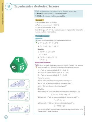 212
APPLICA
©
EDICIONES
SM
Bloque
Estadística
y
probabilidad
9 Experimentos aleatorios. Sucesos
9
7
8
5
10
A
B
12
1
2
3
4
E
6
11
7
12
8
4
1
2
3
A 9
5
10
C
E
6
11
9
5
10
B
E
7
12
8
1
A 2
3
4
6
11
Figura 2
Figura 3
Figura 4
Figura 5
Si A y B son sucesos del mismo experimento aleatorio, se tiene que:
• Si A  B 5 [, entonces A y B son incompatibles.
• Si A  B ≠ [, entonces A y B son compatibles.
Ejemplo 6
Si se consideran ahora los sucesos:
A: “Salir un número impar” 5 {1, 3, 5}
X: “Salir un múltiplo de 4” 5 {4}
Es evidente que A  X 5 [, es decir, el suceso es imposible. Por lo tanto, los
sucesos A y B son incompatibles.
Actividades resueltas
Ejercitación
	 1	 Halla la unión e intersección de los sucesos indicados.
	a.	 A 5 {2, 4, 7} y B 5 {3, 7, 9, 12}
b.	 C 5 {5, 6, 7} y D 5 {1, 3, 9, 11}
		
Solución:
	a.	 A  B 5 {2, 3, 4, 7, 9, 12}
		A  B 5 {7}
b.	 C  D 5 {1, 3, 5, 6, 7, 9, 11}
C  D 5 [
Resolución de problemas
	2	Se lanza un dado dodecaédrico, como el de la Figura 2, y se anota el
resultado de la cara superior. Se consideran los siguientes sucesos:
		A 5 “Salir un número múltiplo de 4” 5 {4, 8, 12}
		B 5 “Salir un número menor que 5” 5 {1, 2, 3, 4}
		C 5 “Salir un número múltiplo de 5” 5 {5, 10}
		
Forma los sucesos:
a.	D 5 “Salir un número múltiplo de 4 o menor que 5”
b.	F 5 “Salir un número múltiplo de 4 y menor que 5”
c.	G 5 “Salir un número múltiplo de 4 y de 5”
		Solución:
a.	El suceso D 5 “Salir un número múltiplo de 4 o menor que 5” es:

D 5 A  B 5 {1, 2, 3, 4, 8, 12}.
b.	El suceso F 5 “Salir un número múltiplo de 4 y menor que 5” es:
F 5 A  B 5 {4}.
c.	El suceso G 5 “Salir un número múltiplo de 4 y de 5” es:
G 5 A  C 5 [.
		
Los sucesos D, F y G se representaron mediante diagramas de Venn en las
Figuras 3, 4 y 5, respectivamente.
 