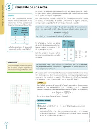 60
APPLICA
©
EDICIONES
SM
Bloque
de
Álgebra
y
funciones
5 Pendiente de una recta
Explora
En la Tabla 1, se muestra el número
máximo de latidos del corazón de una
persona sana mientras hace actividad
física en un intervalo de 30 segundos.
Edad en
años
x
Número
máximo
de latidos
y
20 100
30 95
40 90
•	 ¿Cuál es la variación de la cantidad
máxima de latidos cada 10 años?
Ten en cuenta
Y
X
O
1
1
Si las variables en una función lineal o
afín no tienen ninguna dependencia,
la tasa de cambio o pendiente es cero.
Edad
en
años
x
Número
máximo
de latidos
20 100
952100
2
2
2
2
30 2 20
5 2 0,5
30 95
90 2 95
2
2
2
2
40 2 30
5 2 0,5
40 90
En la Tabla 1, se observa que el número de latidos del corazón disminuye a medi-
da que aumenta la edad, pero también se infiere que el cambio sobre el número
de los latidos del corazón es constante.
Este valor constante indica el cambio de una variable por unidad de cambio
de la otra y es llamado tasa de cambio. Gráficamente, en el plano cartesiano,
correspondería a la pendiente de la recta que modela la situación.
En general, en una función lineal y 5 f(x), la razón de cambio de la variable depen-
diente y con respecto a la variable independiente x se calcula mediante la expresión:
Pendiente 5
y2
2 y1
2
2
2
2
x2
2 x1
.
(x1
, y1
) y (x2
, y2
) son dos pares de valores de la función.
En la Tabla 2, se muestra que la tasa
de cambio de los datos sobre los lati-
dos del corazón es constante. Es de-
cir, su pendiente es 20,5.
Solo las funciones lineales o afines
tienen una tasa de cambio promedio
constante.
En una función lineal y 5 mx o en una función afín y 5 mx 1 b, la constante
de proporcionalidad m corresponde a la pendiente de la recta mediante la
cual se representa la función.
De acuerdo con lo anterior, tanto las funciones lineales como las funciones afines
son crecientes en su dominio, si su pendiente es positiva y son decrecientes en
su dominio, si su pendiente es negativa. Además, una función afín es constante
si su pendiente es cero y corresponde a una recta paralela al eje X.
Ejemplo 1
Para hallar la pendiente de la recta de la Figura 1, se consideran dos puntos que
pertenezcan a ella, por ejemplo, (x1
, y1
) 5 (1, 24) y (x2
, y2
) 5 (2, 1). Luego, se
reemplazan los valores correspondientes en la expresión general de la pendiente:
m 5
y2
2 y1
2
2
2
2
x2
2 x1
5
12 (24)
2
2
2
2
2 2 1
5 5.
Por lo tanto, la pendiente de la recta dada es 5.
Actividad resuelta
Razonamiento
	1	 Estudia la función f(x) 5 3x 2 5 a partir del análisis de su pendiente.
		Solución:
La función afín f(x) 5 3x 2 5 es creciente en el intervalo (2∞, ∞), porque
la pendiente es positiva (3 . 0). Su representación en el plano cartesiano
es una recta que corta el eje Y en 25.
Tabla 2
Tabla 1
Figura 1
 
