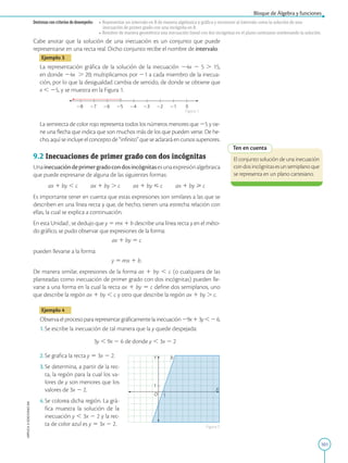 101
Bloque de Álgebra y funciones
APPLICA
©
EDICIONES
SM
Destrezas con criterios de desempeño: • Representar un intervalo en R de manera algebraica y gráfica y reconocer al intervalo como la solución de una
inecuación de primer grado con una incógnita en R.
• Resolver de manera geométrica una inecuación lineal con dos incógnitas en el plano cartesiano sombreando la solución.
1
1
Y
X
O
b
21
22
23
24
25
26
27
28 0
Cabe anotar que la solución de una inecuación es un conjunto que puede
representarse en una recta real. Dicho conjunto recibe el nombre de intervalo.
Ejemplo 3
La representación gráfica de la solución de la inecuación 24x 2 5 . 15,
en donde 24x . 20; multiplicamos por 21 a cada miembro de la inecua-
ción, por lo que la desigualdad cambia de sentido, de donde se obtiene que
x , 25, y se muestra en la Figura 1.
La semirecta de color rojo representa todos los números menores que 25 y tie-
ne una flecha que indica que son muchos más de los que pueden verse. De he-
cho, aquí se incluye el concepto de “infinito” que se aclarará en cursos superiores.
9.2 Inecuaciones de primer grado con dos incógnitas
Unainecuacióndeprimergradocondosincógnitasesunaexpresiónalgebraica
que puede expresarse de alguna de las siguientes formas:
ax 1 by , c  ax 1 by . c  ax 1 by  c  ax 1 by  c
Es importante tener en cuenta que estas expresiones son similares a las que se
describen en una línea recta y que, de hecho, tienen una estrecha relación con
ellas, la cual se explica a continuación.
En esta Unidad , se dedujo que y 5 mx 1 b describe una línea recta y en el méto-
do gráfico, se pudo observar que expresiones de la forma:
ax 1 by 5 c
pueden llevarse a la forma:
y 5 mx 1 b.
De manera similar, expresiones de la forma ax 1 by , c (o cualquiera de las
planteadas como inecuación de primer grado con dos incógnitas) pueden lle-
varse a una forma en la cual la recta ax 1 by 5 c define dos semiplanos, uno
que describe la región ax 1 by , c y otro que describe la región ax 1 by . c.
Ejemplo 4
Observaelprocesopararepresentargráficamentelainecuación29x13y,26.
1.Se escribe la inecuación de tal manera que la y quede despejada:
		
3y , 9x 2 6 de donde y , 3x 2 2
2.Se grafica la recta y 5 3x 2 2.
3.Se determina, a partir de la rec-
ta, la región para la cual los va-
lores de y son menores que los
valores de 3x 2 2.
4.Se colorea dicha región. La grá-
fica muestra la solución de la
inecuación y , 3x 2 2 y la rec-
ta de color azul es y 5 3x 2 2.
Ten en cuenta
El conjunto solución de una inecuación
condosincógnitasesunsemiplanoque
se representa en un plano cartesiano.
Figura 1
Figura 2
 