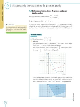 102
APPLICA
©
EDICIONES
SM
Bloque
de
Álgebra
y
funciones
9 Sistemas de inecuaciones de primer grado
Ten en cuenta
Al conjunto solución de un sistema de
inecuaciones se le denomina “Región
factible”.
1
1
y  2x  4
y  2x  4
y  2x  4
Y
X
O
b
a
y   4
2
x
y   4
2
x
y   4
2
x
1
1
Y
X
O
2x  y  4
x  2y  8
9.3 
Sistemas de inecuaciones de primer grado con
dos incógnitas
Este tipo de sistemas son de la forma .
El signo , puede cambiar y ser .,  o .
Si se tiene en cuenta lo aprendido en los temas 9.1 y 9.2, puede concluirse que la
solución de un sistema de inecuaciones será una región del plano cartesiano en la
cualseverifiquen,simultáneamente,cadaunadelasinecuacionesdedichosistema.
Actividad resuelta
Modelación
1 Resuelve el sistema .
		
Solución:
		
Para la inecuación 2x 1 y . 4 se tiene que y . 22x 1 4, así que se gra-
fica la recta y 5 22x 1 4 (color azul en la Figura 3).
		
Para la inecuación x 2 2y , 8 se tiene que y .
x
2
2
2 4, así que se grafica
la recta y 5
x
2
2
2 4 (color rojo en la Figura 3).
		
Comopuede verse enelplanode la Figura 4, se generancuatroregiones que
están delimitadas, precisamente, por las rectas. Así, la solución del sistema
será la región para la cual y . 22x 1 4 y y .
x
2
2
2 4, simultáneamente.
Figura 3
Figura 4
 
