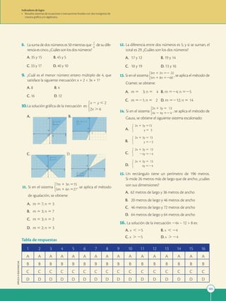 105
APPLICA
©
EDICIONES
SM
8. La suma de dos números es 50 mientras que 1
2
2
4
de su dife-
rencia es cinco. ¿Cuáles son los dos números?
A. 35 y 15 B. 45 y 5
C. 33 y 17 D. 40 y 10
9. ¿Cuál es el menor número entero múltiplo de 4, que
satisface la siguiente inecuación: x + 2  3x + 1?
A. 8 B. 4
C. 16 D. 12
10.La solución gráfica de la inecuación es:
A. 		
5
5
Y
X
O
B.
5
5
Y
X
O
( )
C.
5
5
Y
X
O
D.
5
5
Y
X
O
11. Si en el sistema
5m 1 6n 527
7m 1 3n 515
, se aplica el método
de igualación, se obtiene:
A. m 5 7; n 5 3
B. m 5 3; n 5 7
C. m 5 3; n 5 2
D. m 5 2; n 5 3
1 2 3 4 5 6 7 8 9 10 11 12 13 14 15 16
A A A A A A A A A A A A A A A A
B B B B B B B B B B B B B B B B
C C C C C C C C C C C C C C C C
D D D D D D D D D D D D D D D D
Tabla de respuestas
12. La diferencia entre dos números es 5; y si se suman, el
total es 29. ¿Cuáles son los dos números?
A. 17 y 12		 B. 19 y 14
C. 10 y 19		 D. 13 y 16
13. Si en el sistema 5m 1 8n 5260
3m 1 2n 52 22
, se aplica el método de
Cramer, se obtiene:
A. m 5 3; n 5 4 B. m 524; n 525
C. m 521; n 5 2 D. m 5212; n 5 14
14. Si en el sistema 4x 2 4y 524
2x 1 3y 5 13
, se aplica el método de
Gauss, se obtiene el siguiente sistema escalonado:
A. y 5 3
2x 1 3y 513
B. y 523
2x 1 3y 5 13
C. 24y 524
2x 1 3y 5 13
D. 4y 524
2x 1 3y 5 13
15. Un rectángulo tiene un perímetro de 196 metros.
Si mide 26 metros más de largo que de ancho, ¿cuáles
son sus dimensiones?
A. 62 metros de largo y 36 metros de ancho
B. 20 metros de largo y 46 metros de ancho
C. 46 metros de largo y 72 metros de ancho
D. 64 metros de largo y 64 metros de ancho
16. La solución de la inecuación 24x – 12  8 es:
A. x , 25		 B. x , 24
C. x . 25 		 D. x . 24
Indicadores de logro:
• Resuelve sistemas de ecuaciones e inecuaciones lineales con dos incógnitas de
manera gráfica y/o algebraica.
 