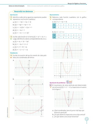115
APPLICA
©
EDICIONES
SM
Bloque de Álgebra y funciones
Destreza con criterios de desempeño: Definir y reconocer una función cuadrática de manera algebraica y gráfica.
Bloque de Álgebra y funciones
Desarrolla tus destrezas
1
2
Y
X
O
2
2
Y
X
O
1
2
Y
X
O
Ejercitacion
2 Identifica cuáles de las siguientes expresiones pueden
representar una función cuadrática.
a. f(x) 5 216x2
1 14x 1 10
b. f(p) 5 16p3
1 14p2
1 12
c. f(n) 5 20,25n2
2 0,5n 1 1
d. f(x) 5 26x 1 1
e. f(t) 5 24t 2 5 1 32t2
3 Escribe cada función en la forma f(x) 5 ax2
1 bx 1 c.
Luego, identifica los valores correspondientes de a, b y c.
a. f(x) 5 4x 1 10 2 16x2
b. f(x) 5 26x 1 5 1 x2
c. f(x) 5 x2
1 10 2 6x
d. f(x) 5 22 1 x2
2 4x
Modelación
4 Escribe la ecuación del eje de simetría de cada pará-
bola y las coordenadas del vértice.
a.
b.
c.
Figura 3
Figura 6
Figura 7
Figura 8
Figura 4
Figura 5
1
1
Y
X
O
1
1
Y
c
X
O
1
1
Y
X
O
Razonamiento
5 Relaciona cada función cuadrática con la gráfica
correspondiente.
a.		 f(x) 5 x2
2 6x 1 10
x 1 2 3 4 5
y 5 2 1 2 5
b.		
f(x) 5 2x2
1 4
x 23 22 0 2 3
y 25 0 4 0 25
Resolución de problemas
6 El movimiento de cierta partícula está determinado
por la función f(x) 5 x2
2 4. Su trayectoria se muestra
en la Figura 7.
a.		 ¿Qué coordenadas tiene el punto más bajo que
alcanza la partícula?
b.		
¿En qué valores la trayectoria corta al eje vertical?
c.		 ¿En qué valores corta al eje horizontal?
Tabla 3
Tabla 4
 