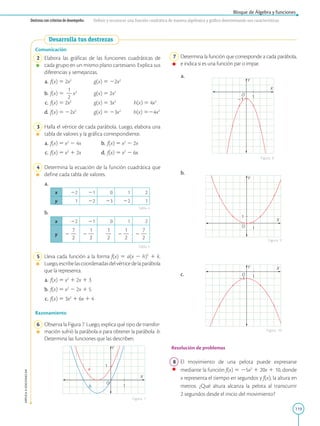 119
APPLICA
©
EDICIONES
SM
Bloque de Álgebra y funciones
Destreza con criterios de desempeño: Definir y reconocer una función cuadrática de manera algebraica y gráfica determinando sus características.
Desarrolla tus destrezas
1
Y
a
b
X
O
1
Comunicación
2 Elabora las gráficas de las funciones cuadráticas de
cada grupo en un mismo plano cartesiano. Explica sus
diferencias y semejanzas.
a. f(x) 5 2x2
g(x) 5 22x2
b. f(x) 5
1

—
2
x2
g(x) 5 2x2
c. f(x) 5 2x2
g(x) 5 3x2
h(x) 5 4x2
d. f(x) 5 22x2
g(x) 5 23x2
h(x) 524x2
3 Halla el vértice de cada parábola. Luego, elabora una
tabla de valores y la gráfica correspondiente.
a. f(x) 5 x2
2 4x b. f(x) 5 x2
2 2x
c. f(x) 5 x2
1 2x d. f(x) 5 x2
2 6x
4 Determina la ecuación de la función cuadrática que
define cada tabla de valores.
a.
x 22 21 0 1 2
y 1 22 23 22 1
b.
x 22 21 0 1 2
y 2
7

—
2
2
1

—
2
1

—
2
2
1

—
2
2
7

—
2
5 Lleva cada función a la forma f(x) 5 a(x 2 h)2
1 k.
Luego,escribelascoordenadasdelvérticedelaparábola
que la representa.
a. f(x) 5 x2
1 2x 1 3
b. f(x) 5 x2
2 2x 1 5
c. f(x) 5 3x2
1 6x 1 4
Razonamiento
6 Observa la Figura 7. Luego, explica qué tipo de transfor-
mación sufrió la parábola a para obtener la parábola b.
Determina las funciones que las describen.
Figura 7
Tabla 5
Tabla 4
1
Y
X
O
21
1
Y
X
O
1
21 1
Y X
O
7 Determina la función que corresponde a cada parábola,
e indica si es una función par o impar.
a.
b.
c.
Resolución de problemas
8 El movimiento de una pelota puede expresarse
mediante la función f(x) 5 25x2
1 20x 1 10, donde
x representa el tiempo en segundos y f(x), la altura en
metros. ¿Qué altura alcanza la pelota al transcurrir
2 segundos desde el inicio del movimiento?
Figura 8
Figura 9
Figura 10
 