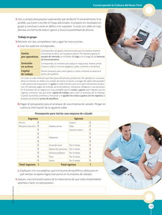 Construyendo la Cultura del Buen Vivir
APPLICA
©
EDICIONES
SM
139
2.Haz tu propio presupuesto suponiendo que recibes $ 15 semanalmente. Si es
posible, usa Excel o escribe en hojas adicionales. Comparte los resultados en
grupo y concluye si estás en déficit o en superávit. Si estás con saldo en rojo,
plantea una forma de reducir gastos y busca la posibilidad de ahorrar.
3.Reúnete con dos compañeros más y sigan las instrucciones.
a.Lean los aspectos conceptuales.
Gastos
pre-operativos
Corresponde a los gastos necesarios para que la empresa empiece
a funcionar, es decir, son los gastos previos. Por ejemplo, gastos en
estudio de mercado, en el diseño del logo o en el pago de las licencias
de funcionamiento.
Inversión
en activos
Corresponde a la inversión para adquirir maquinaria, materia prima
(cueros y telas) e insumos (pegante, suelas, cordones y remaches).
Capital
de trabajo
Dinero necesario para cubrir gastos y costos, mientras se alcanza el
punto de equilibrio.
Un costo es toda inversión que hace parte del proceso productivo. Por ejemplo, en una pana-
dería, la inversión se refiere a la compra de harina y huevos o al pago del salario del panadero
o del operario de maquinaria. Un gasto es toda inversión que no es parte del proceso produc-
tivo. Por ejemplo, pagos de arriendo, servicios públicos, transporte, refrigerios o una secretaria.
En el arranque de un negocio, es muy probable que los costos y gastos sean mayores que los
ingresos, entonces, hay que tener capital de trabajo para cubrir el arranque de la empresa.
Cuando la empresa comience a funcionar y se igualen los costos y gastos con los ingresos, la
empresa alcanzará el punto de equilibrio.
b.Hagan el presupuesto para el arranque de una empresa de calzado. Tengan en
cuenta la información de la siguiente tabla.
Presupuesto para iniciar una empresa de calzado
Ingresos Egresos
Ahorro $
Materia prima
Cueros $
Préstamo bancario $ Telas $
$ Insumos varios $
$
Máquinas
$
$ $
$ $
$ Arriendo local Por 6 meses $
$ Salario dos personas Por 6 meses $
$ Servicios públicos Por 6 meses $
$ Taxis Por 6 meses $
$ Varios Por 6 meses $
Total ingresos $ Total egresos $
c.Expliquen, con sus palabras, qué es el punto de equilibrio y deduzcan en
qué tiempo se espera lograr este punto en la empresa de calzado.
4.Saquen una conclusión acerca de la importancia de que todo emprendedor
aprenda a hacer un presupuesto.
SM
Ediciones
SM
Ediciones
Trabajoengrupo
 