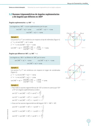 155
APPLICA
©
EDICIONES
SM
Bloque de Geometría y medida
Destreza con criterios de desempeño: Determinar las razones trigonométricas de un ángulo cualquiera.
5.2 
Razones trigonométricas de ángulos suplementarios
y de ángulos que difieren en 180º
Ángulos suplementarios: a y 1808 2 a
Los ángulos a y 1808 2 a son suplementarios, por lo que:
sen(1808 2 a) 5 sena   cos(1808 2 a) 5 2cosa
tan(1808 2 a) 5 2tana
Ejemplo 1
Los puntos P y P9 son simétricos con respecto al eje de ordenadas (Figura 4).
y9 5 y ⇒ sen(1808 2 a) 5 sena
x9 5 2x ⇒ cos(1808 2 a) 5 2cosa
tan(1808 2 a) 5
sen(1808 2 a)
2
2
2
2
2
2
cos(1808 2 a)
5
sena
2
2
2
2cosa
5 2tana
Ángulos que difieren en 1808: a y 1808 1 a
Los ángulos a y 180 1 a difieren en 1808, por lo tanto:
sen(1808 1 a) 5 2sena		 cos(1808 1 a) 5 2cosa
tan(1808 1 a) 5 tana
Ejemplo 2
Los puntos P y P9 son simétricos con respecto al origen de coordenadas
(Figura 5).
y9 5 2y ⇒ sen(1808 1 a) 5 2sena
x9 5 2x ⇒ cos(1808 1 a) 5 2cosa
tan(1808 1 a) 5
sen(1808 1 a)
2
2
2
2
2
2
cos(1808 1 a)
5
2sena
2
2
2
2cosa
5 tana
Ejemplo 3
• Para hallar la razones trigonométricas de 135º, se tiene en cuenta que 135º
y 45º son ángulos suplementarios; es decir:
	
sen1358 5 sen(1808 2 458) 5 sen458 5
	
cos1358 5 cos(1808 2 458) 5 2cos45° 5 2
	
tan1358 5 tan(1808 2 458) 5 2tan45° 5 21
• Estas son las razones trigonométricas del ángulo 210º 5 180º 1 30º.
	
sen2108 5 sen(1808 1 308) 5 2sen308 5 2
1
2
2
	
cos2108 5 cos(1808 1 308) 5 2cos30° 5 2
	
tan2108 5 tan(1808 1 308) 5 tan30° 5 5
X
O
Y
180° +
P (x, y)
P’ (x’, y’)
X
O
Y
180°_
P (x, y)
P’ (x’, y’)
Figura 4
Figura 5
 